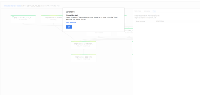 Exhausted quota dataflow errors cloud resource check been has job