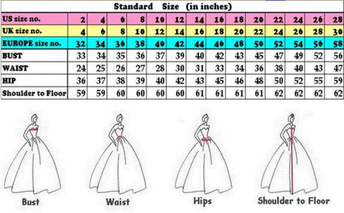 What is my wedding dress size