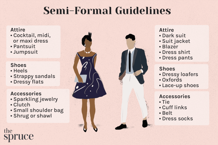 What is a Cocktail Dress for a Wedding?